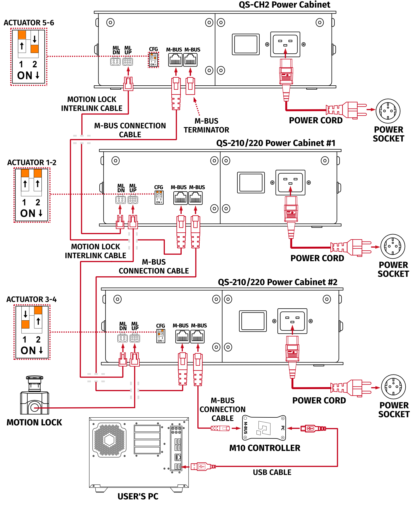 ch2_connection_diagram.png