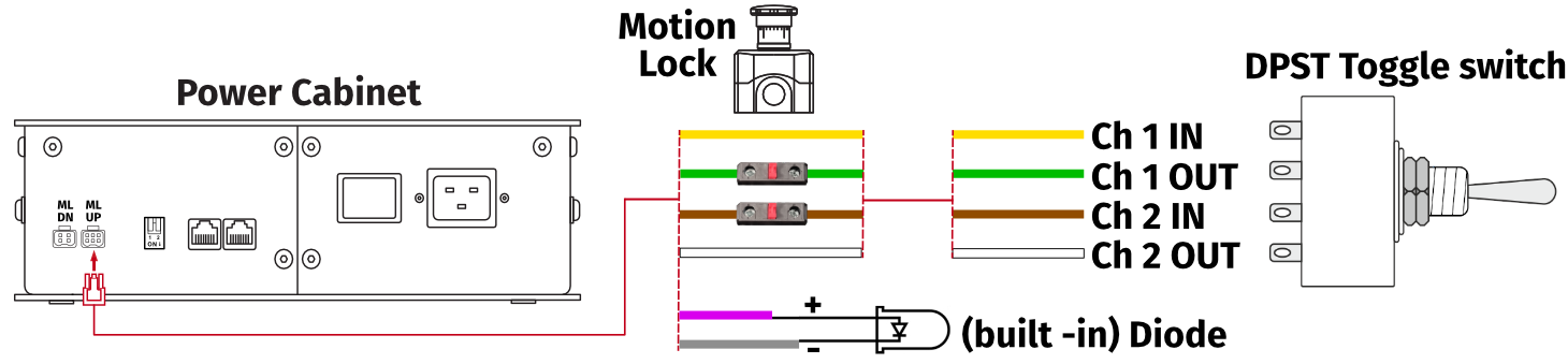 qs-bt1_motionlock_alt_diagram_power_cabinet2.png
