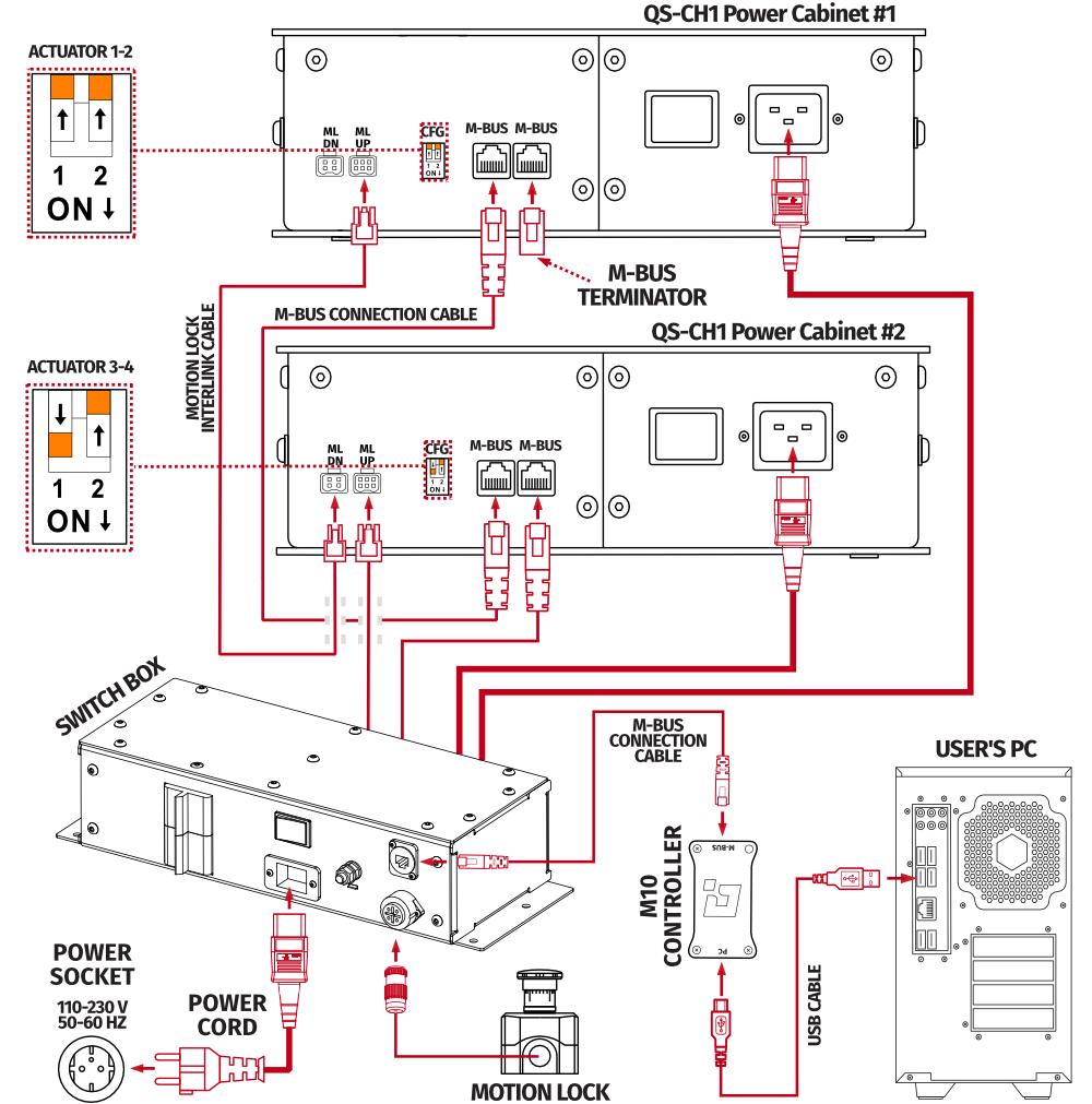 ch1_switchbox_diagram.png