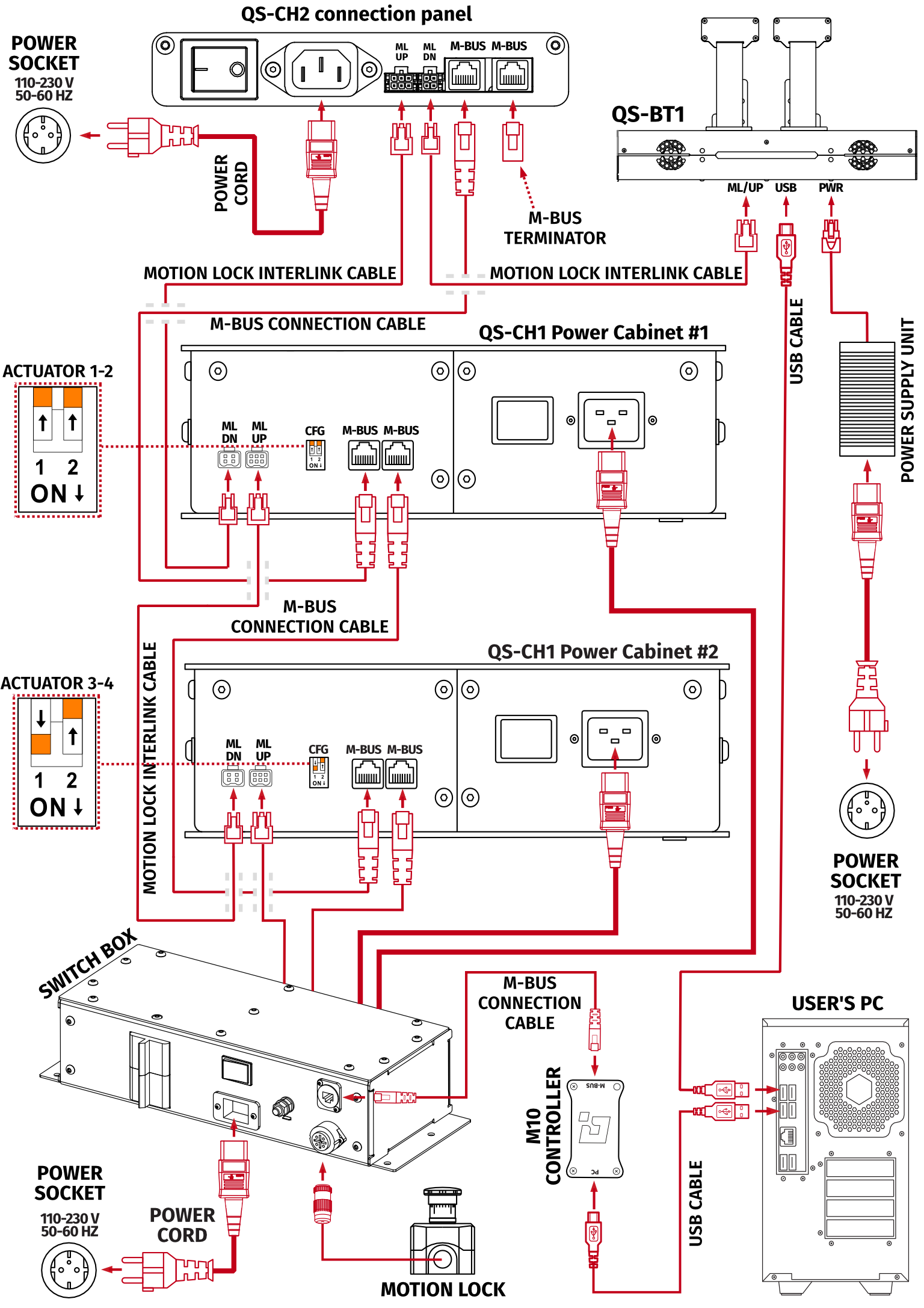 ch2_connection_diagram_new+bt1.png
