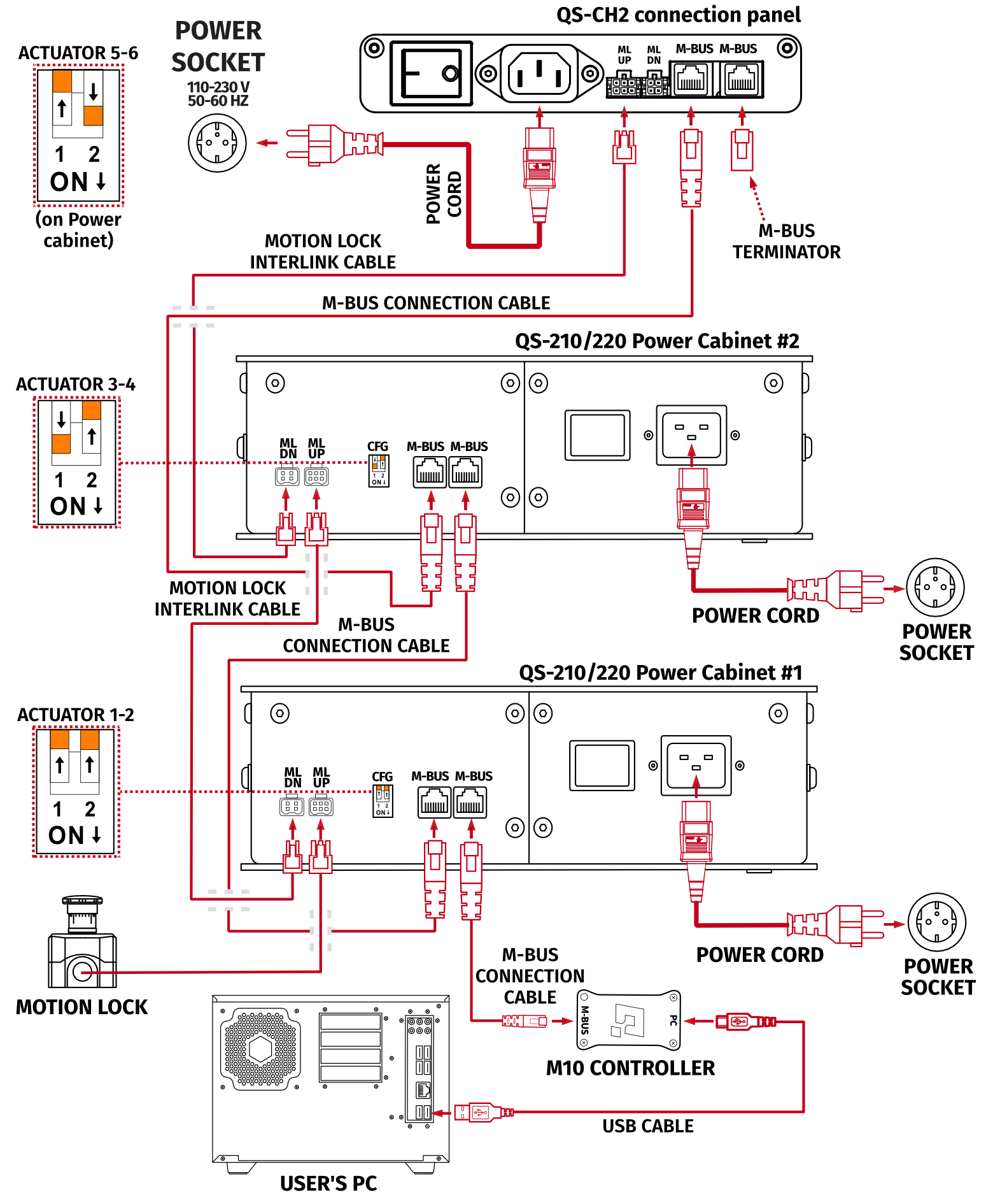 ch2_connection_diagram_new.png