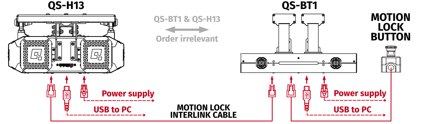 h13_motion_lock_diagram_2.png