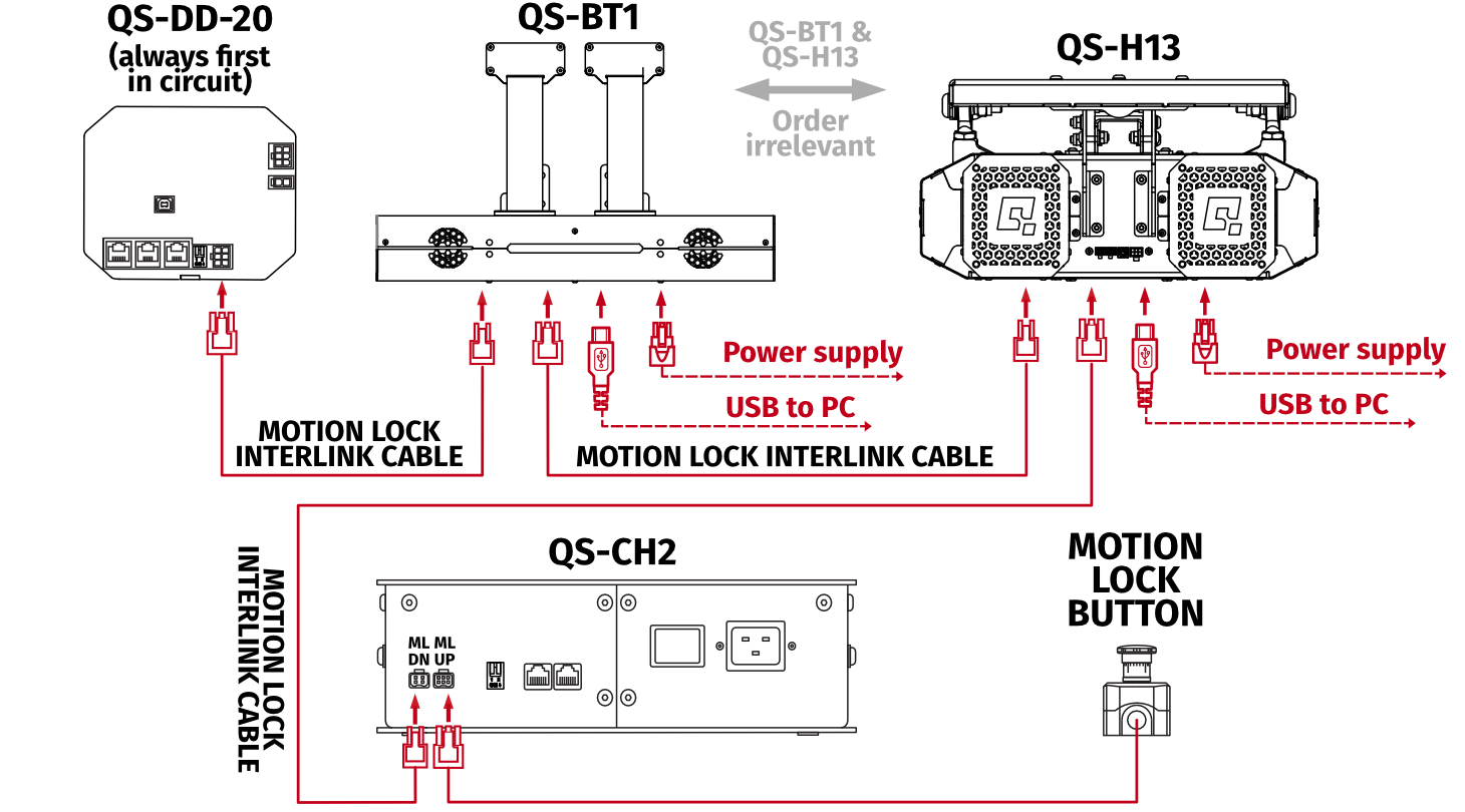 h13_motion_lock_diagram_6.png
