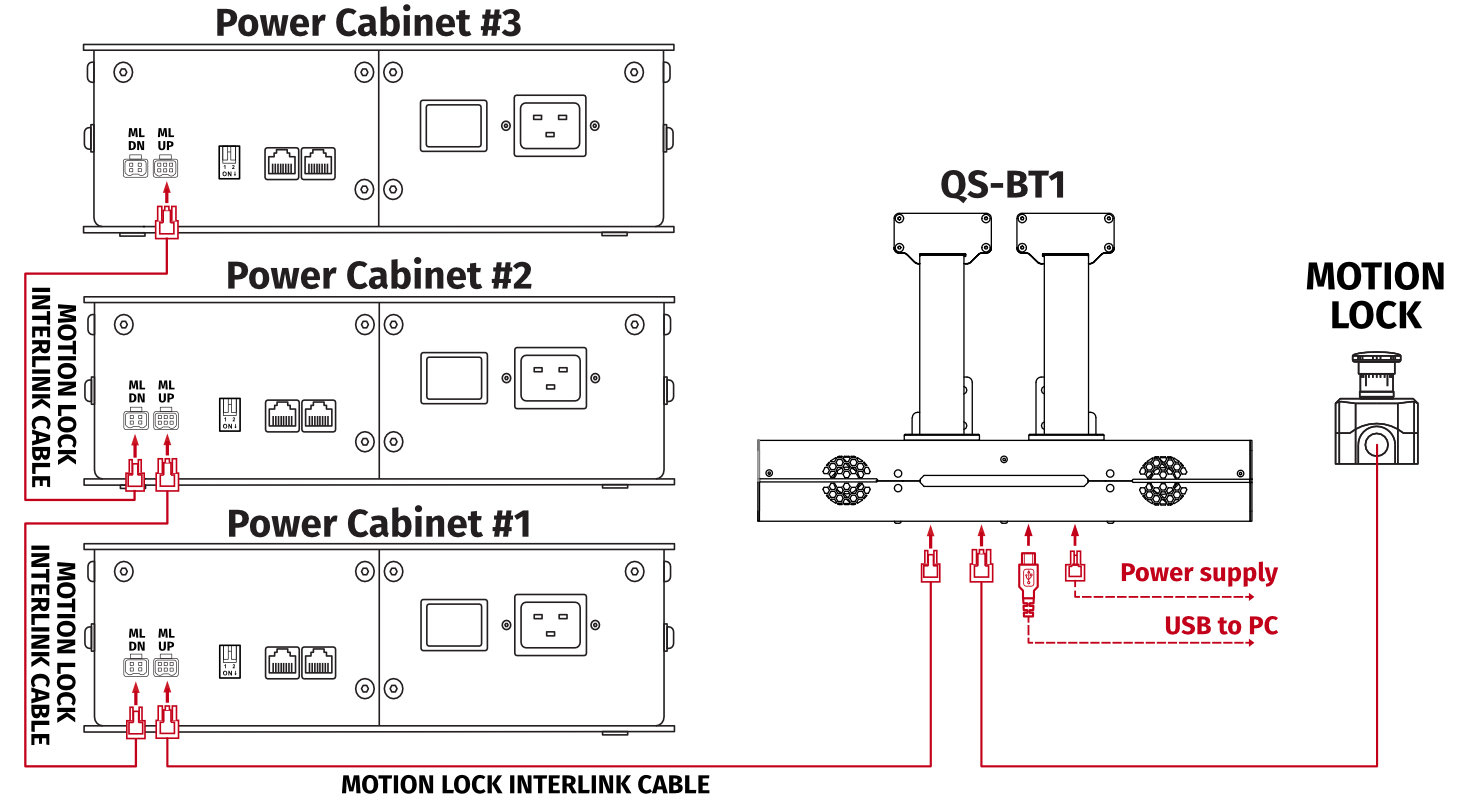 ML_diagrams_s25_bt1_var2.png