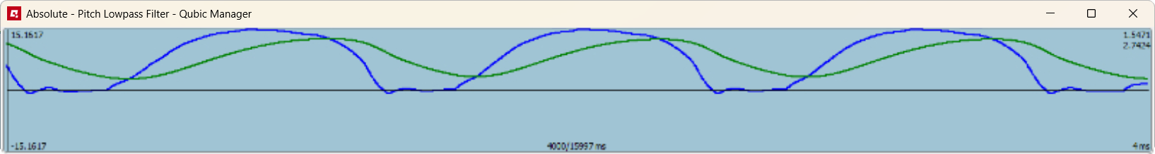 pitch_output_filter_lowpass0,15_QM.png