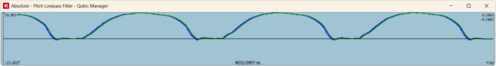 pitch_output_filter_lowpass4,0_QM.png