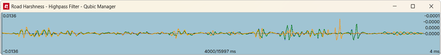 road_harshness_highpass_freq0.2_QM.png